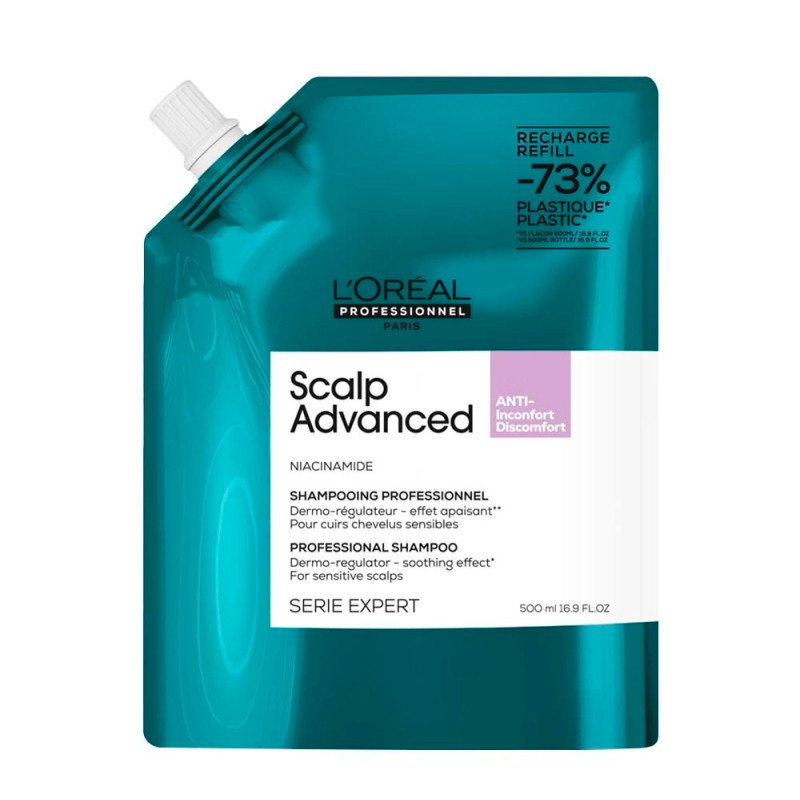 Loreal Professionnel Champús Profesionales Scalp Advanced Champú Anti Malestar