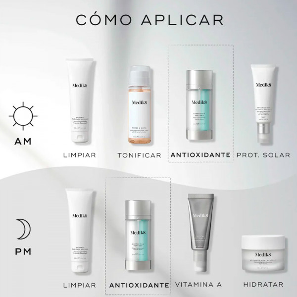 peptides-de-cuivre-pca-serum-anti-age