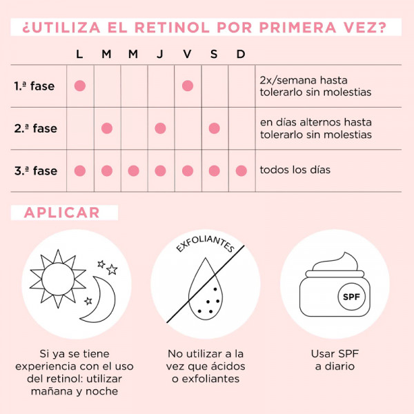 retinol-hpr-ceramide-capsules-faltenglattendes-serum