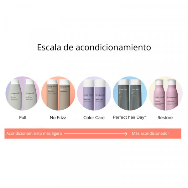 perfect-hair-day-conditioner-condicionador-hidratante-e-nutritivo