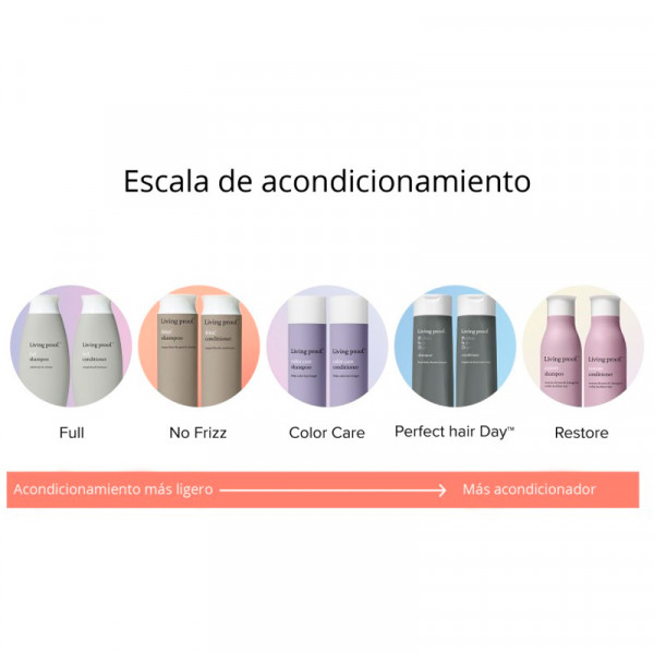 restore-conditioner-acondicionador-reparador