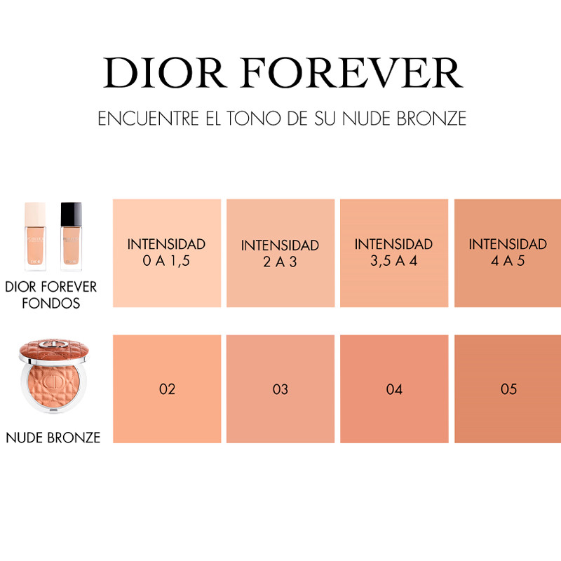 Dior Polvos bronceadores acabado radiante natural o mate – imagen 2