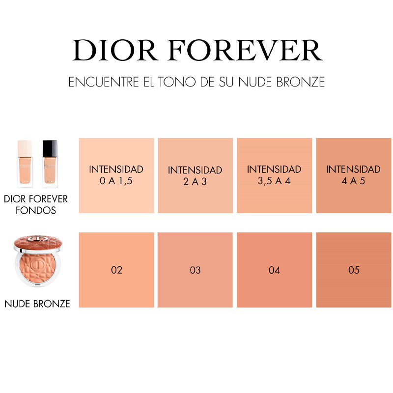 Dior Polvos bronceadores acabado radiante natural o mate – imagen 2