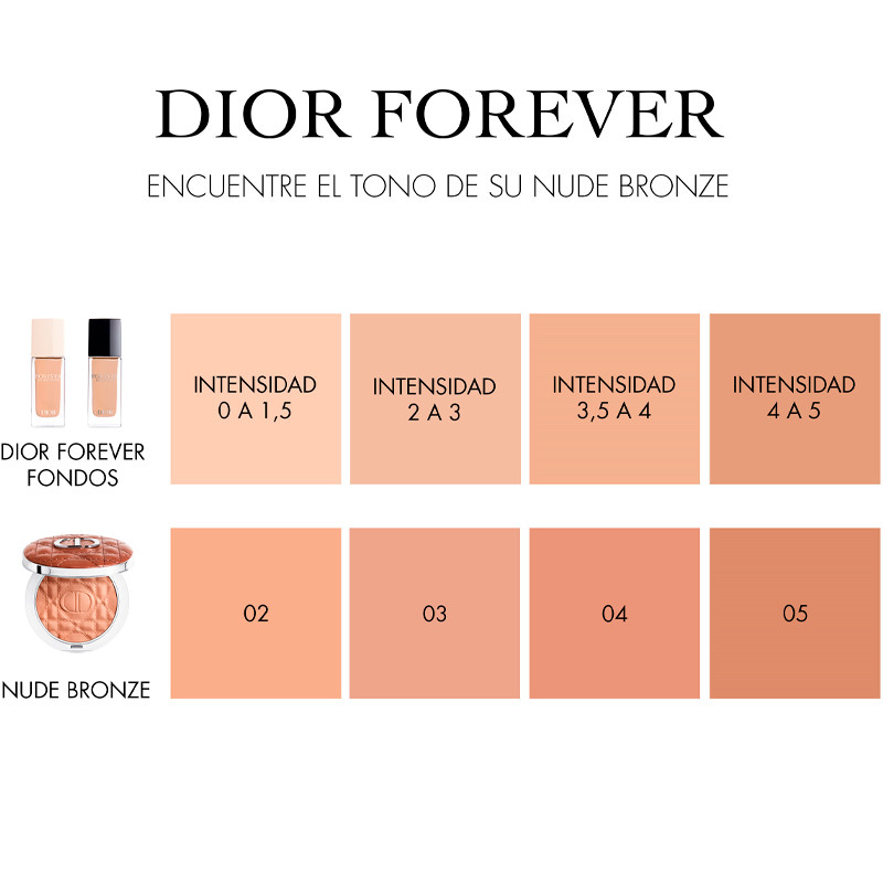 Dior Polvos bronceadores acabado radiante natural o mate