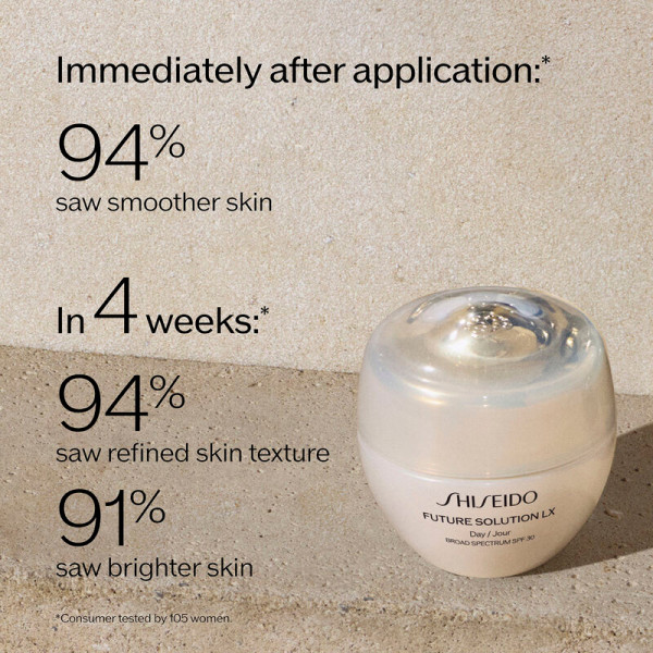 future-solution-lx-total-protective-cream-spf-30-crema-antienvejecimiento-con-proteccion