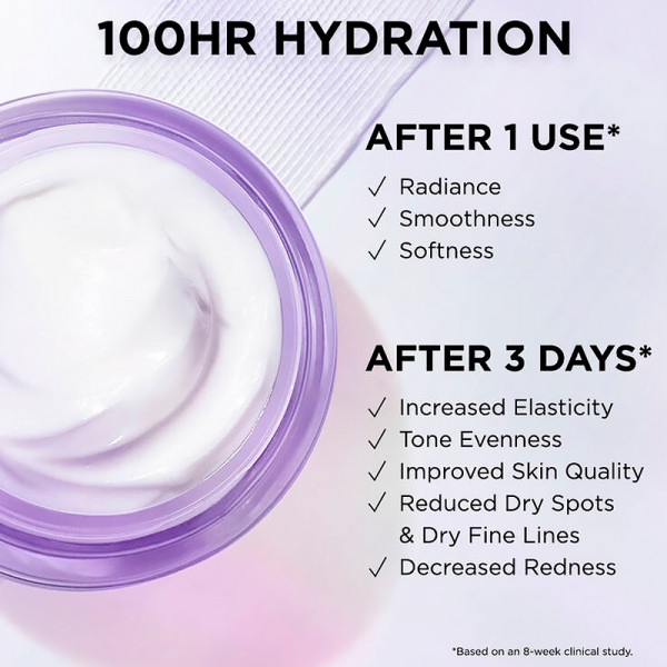 confidence-in-a-cream-moisturizing-repairing-cream