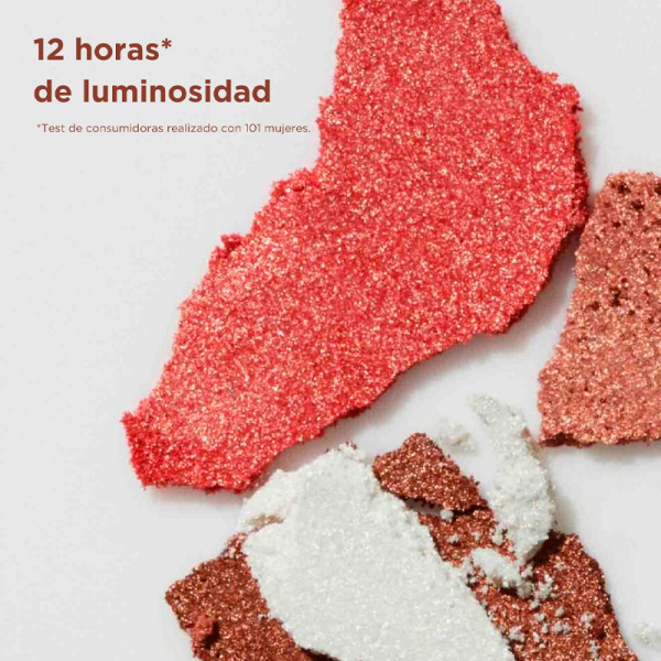 all-in-one-palette-paleta-de-sombras
