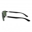 sunglasses-0rb3737