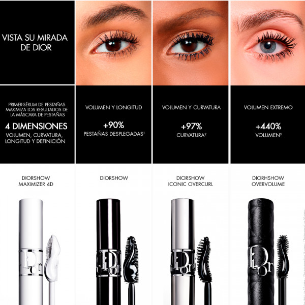 diorshow-overvolume-set