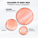 collagen-fit-intensive-hydra-crema-corporal