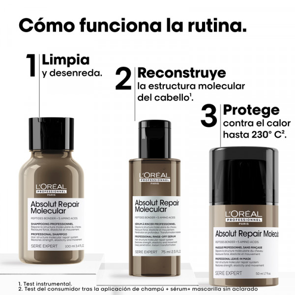 expert-absolut-repair-mini-trio-kit