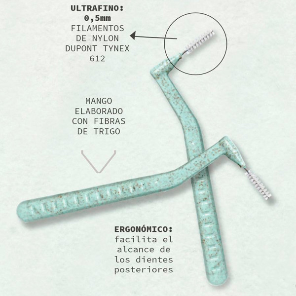 ultrafijne-interdentale-ragers-05-mm