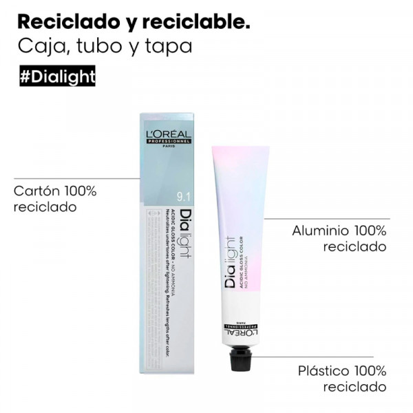 dia-light-81-tratamiento-coloracion